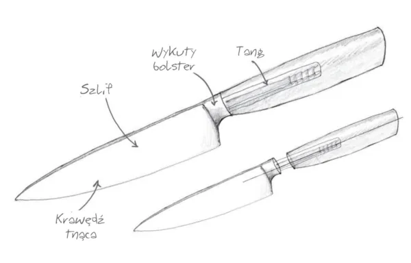 Nóż Santoku Böker Solingen Core Walnut Co Trewir, Wiesbaden, Munster i Lueneburg wspólnego? Oprócz centrów historycznych, pomników narodowych i długą tradycję jako główny miast handlowych przede wszystkim: są domem dla doskonałej przewodnikiem dystrybutorów wyrobów stalowych, który wyrobił dzięki szerokiej gamie produktów i wysoki poziom profesjonalnych i konsultingowych usług od wielu lat. posiadają wieloletnie doświadczenie, doskonałe know-how i codziennie wykazano w codziennym sensie biznesowym dla żądań i potrzeb gotowania i kuchni entuzjastycznych klientów, zrobiliśmy naszą korzyść, a wraz z naszym prawie 150 lat doświadczenia jako Solingen manufaktury w rozwoju produktów z Boker Rdzenia płynąć serii. Efektem jest produkt, który jest orzecznikiem „Zalecane przez największych detalistów” zasługuje ze względu na linii dynamicznych, z doskonałą obsługą i wspaniałe możliwości cięcia powyżej. Masywna puste ostrze z doskonale nadaje się do wysokiej jakości nóż stopu chrom-molibden, wanad (X50CrMoV15) jest zoptymalizowane przez złożony kucie Solingen pracy ręcznej, oprócz struktury i następnie ochłodzone do 58 HRC. Przez dłuższą żywotność brzeszczotu i jeszcze drobniejszą cut obrazu zwykle w naszym tradycyjnym wydruku strony jest również polerowane. Kute wzmocnić zawsze zapewnia pewny chwyt i chroni przed ewentualnymi obrażeniami poślizgu. W specjalnej funkcji konstrukcyjnej tyłu ostrza we wszystkich noży w tej serii delikatnie zaokrąglone. Więc nóż jest w każdej pozycji chwytu miły w dotyku i zapobiega nawet silniejszego nacisku na plecy noża na cięcia biegunach nieprzyjemne uczucie ucisku w dłoni. Pięknie drobnoziarnistych i doskonałych proporcjach uchwyty Orzech zakończyć harmonijny ogólny obraz. Nóż, który cieszy się w Europie zyskuje na popularności, jest Santoku. Jest oryginalnie japońskie kształt ostrza noża wszystkich celów. Tłumaczone którego nazwa oznacza „trzy cnoty”, to równie dobrze nadaje się do mięs, ryb i warzyw. Szerokie ostrze Santoku jest szczególnie łatwe w obsłudze. „Szczególnie podoba mi bezwzględnej orientacji funkcji serii noży Boker Core konstrukcja jest bardzo miłe. - Nie przeciążony. - i zgodne z czystego uszczelnienia pomiędzy kute zagłówek i uchwyt wykonany z drewna orzechowego i higieny nasze pomysły” (Jörg Lamskemper, majster z Cutlers Gildia Munster) „lasy domowe takie jak drewno orzecha używanych w tej serii cieszą się dużą popularnością i coraz częściej w wielu akcesoriów kuchennych znowu modne. Popieramy wykorzystanie lokalnych materiałów i produktów, które nadal są wykonane w tradycyjny Solingen rzemiosła. „(Oliver Gayer, Górna Mistrz Cutlers Gildia północna Bawaria)