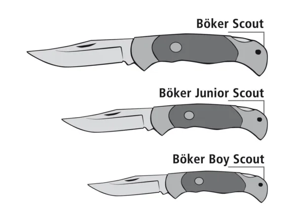 Nóż Böker Scout Spearpoint Desert Ironwood Das Böker Scout ist seit 1985 fest mit unserem Namen verbunden. Das klassische Taschenmesser mit Backlock-Verriegelung ist in all den Jahren immer ein fester Bestandteil unseres Sortiments gewesen und wurde bereits in zahlreichen Varianten gefertigt. Die Aufgabenstellung an unsere Designer und Ingenieure lautete dieses Mal eine neue Klinge für das Scout zu entwickeln und gleichzeitig die elegante Linienführung der Ikone zu erhalten. Die vollkommen neu konzipierte Spearpoint-Klinge mit eleganter Fehlschärfe auf dem Klingenrücken erfüllt dieses Anforderungsprofil perfekt. Das Scout wirkt nun moderner und dynamischer, ohne im Auftritt aufdringlich oder gar aggressiv zu sein. Für das erste Modell in dieser Ausführung haben wir matt poliertes, zertifiziert importiertes Wüsteneisenholz als Beschalungsmaterial gewählt, das hervorragend mit dem ergonomisch geformten Griffkörper aus gesintertem Neusilber harmoniert. Die Klinge wird aus stickstofflegiertem N690 gefertigt und ist flach geschliffen.